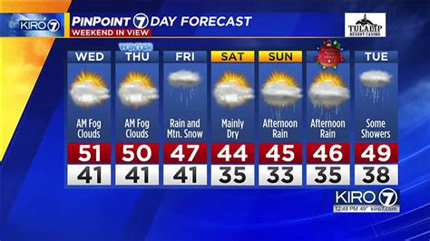 kiro 7 weather|kiro 7 5 day forecast.